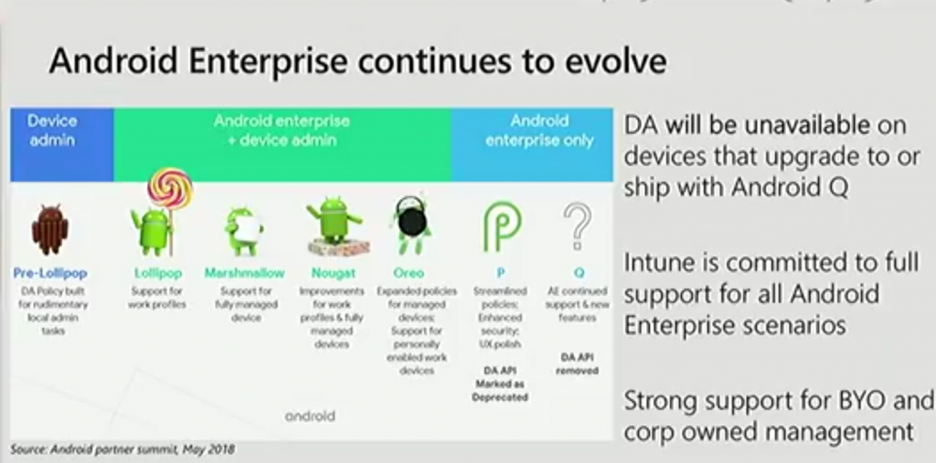 android-enterprise-continues-to-evolve-1