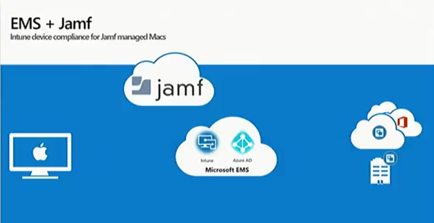 microsoft mdm for mac microsoft mdm for mac