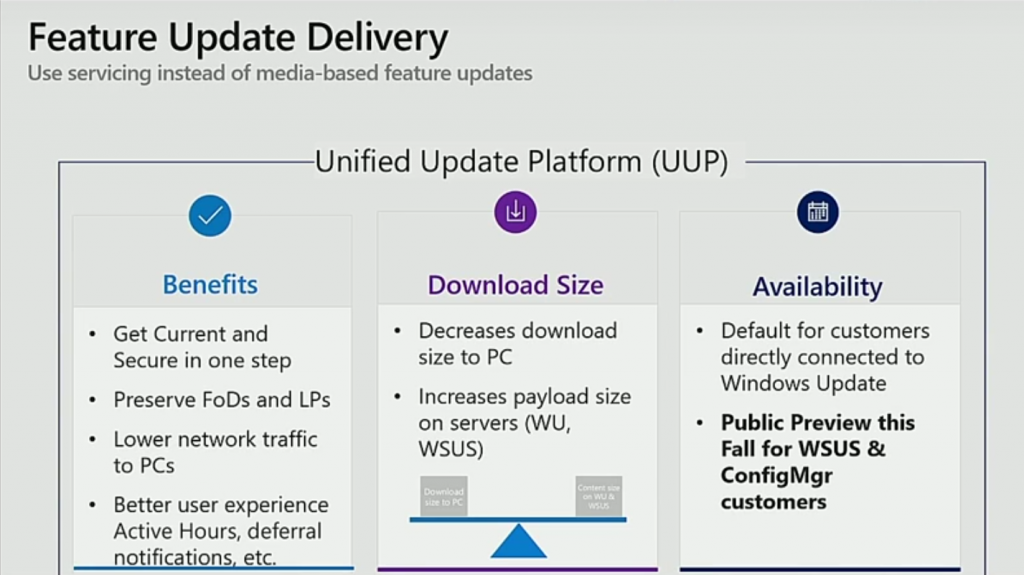 feature-update-delivery-solution-1024x57