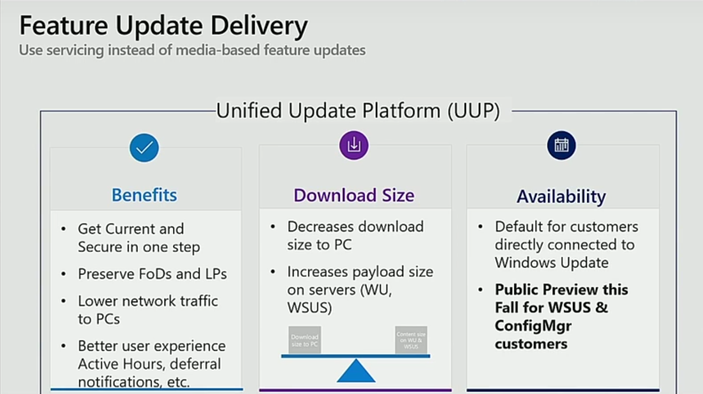 Platform update. Windows update delivery. Update experience. Pxlpd when update.