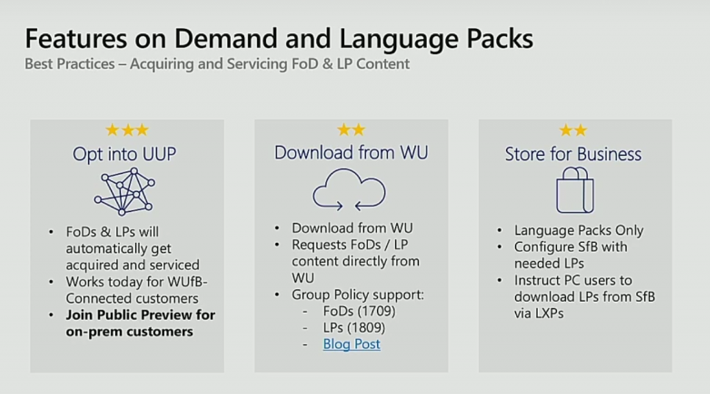 features-on-demand-and-language-packs-be