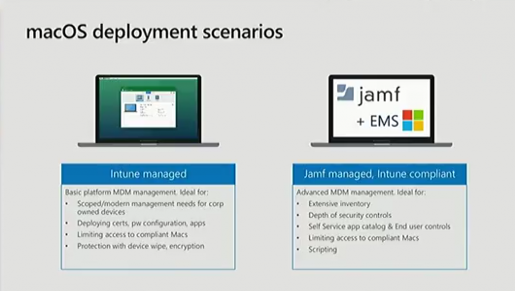 macOS-deployment-scenarios-1024x580.png