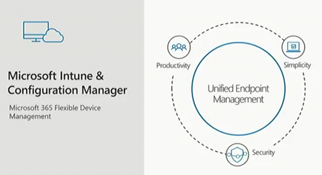 microsoft-intune-and-microsoft-configura