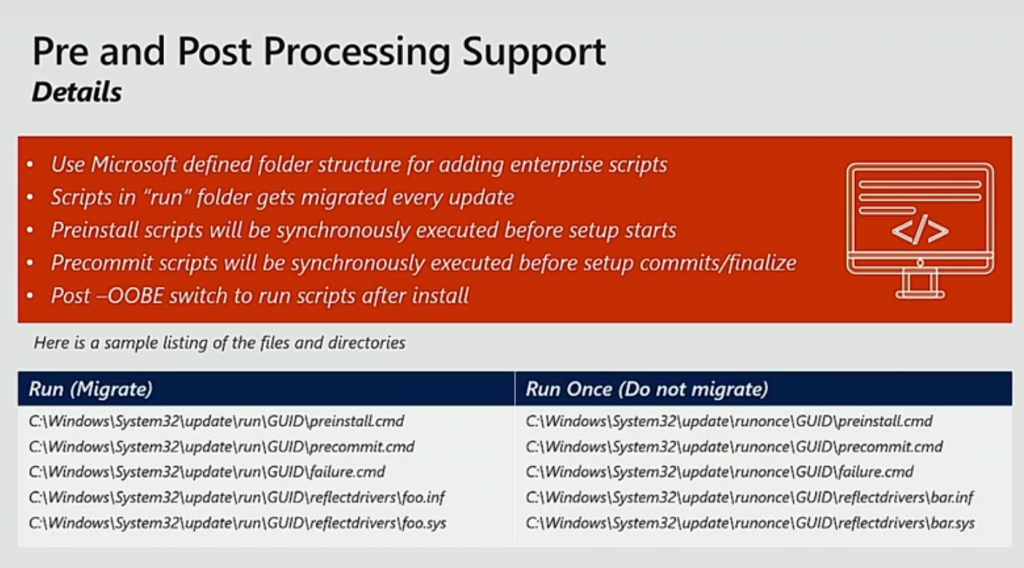 pre-and-post-processing-support-1024x568