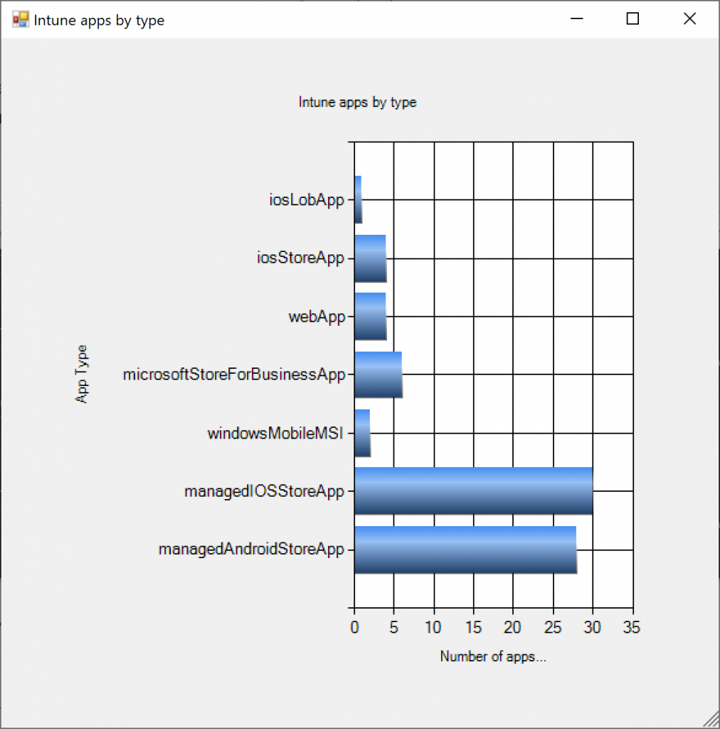 bar-chart-1012x1024.png