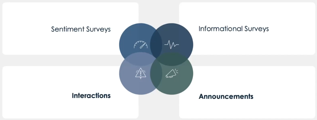 use-case-scenarios-1024x390.png