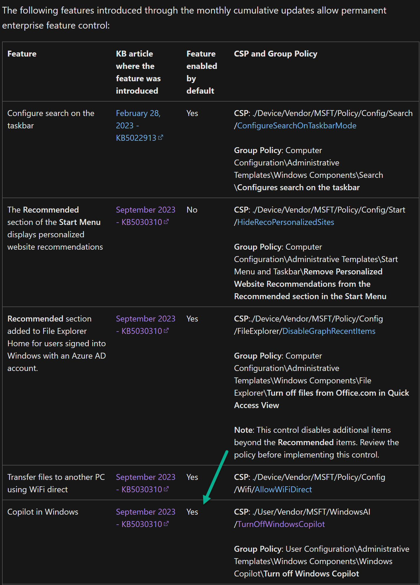 New Windows 11 23H2 Group Policy Settings List For Download HTMD Blog